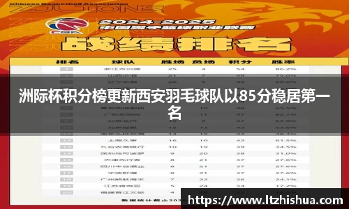 星空·综合体育中国官网