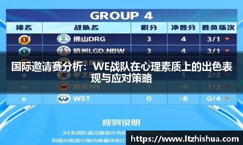 国际邀请赛分析：WE战队在心理素质上的出色表现与应对策略